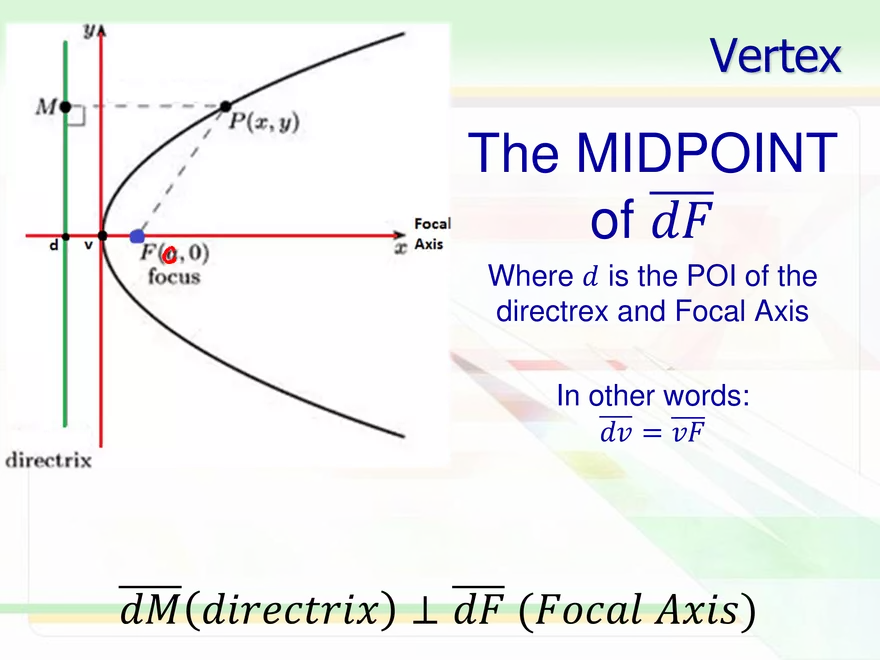 5.05a - Parabola at Origin - Page 16
