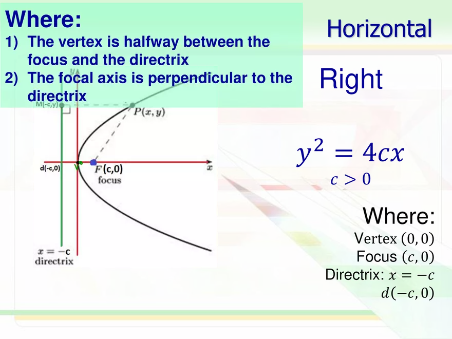 5.05a - Parabola at Origin - Page 18