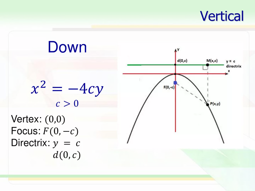 5.05a - Parabola at Origin - Page 3