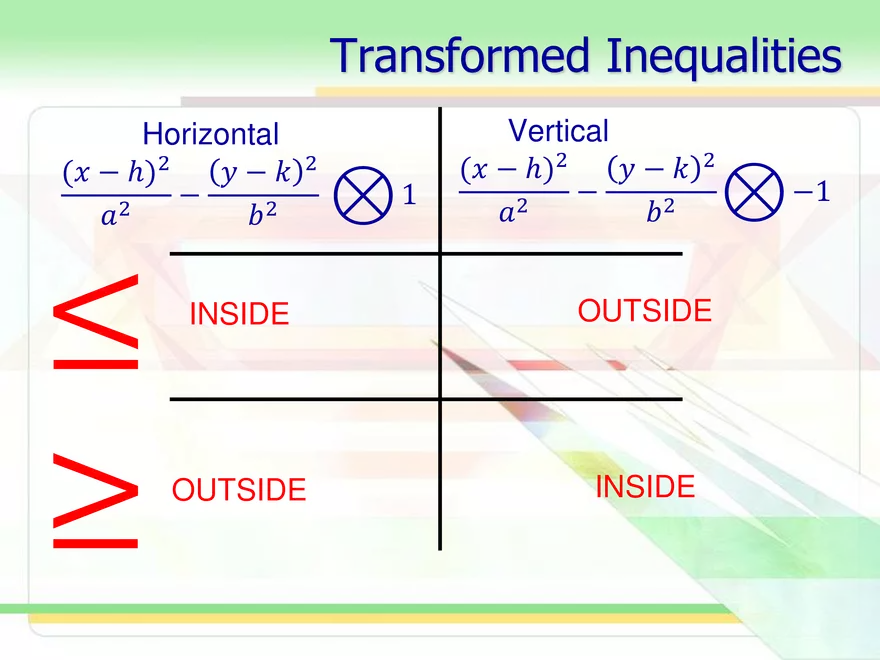 5.04b - Hyperbola Transformed - Page 8