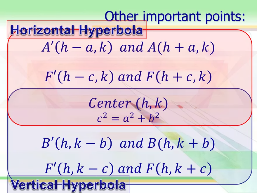5.04b - Hyperbola Transformed - Page 9