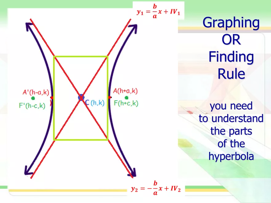 5.04b - Hyperbola Transformed - Page 10