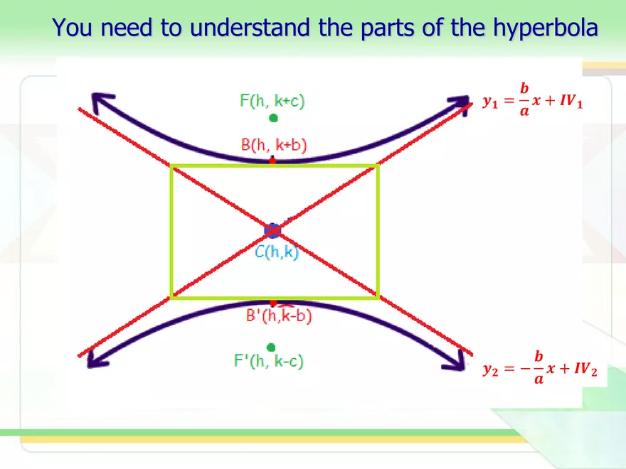 5.04b - Hyperbola Transformed - Page 11
