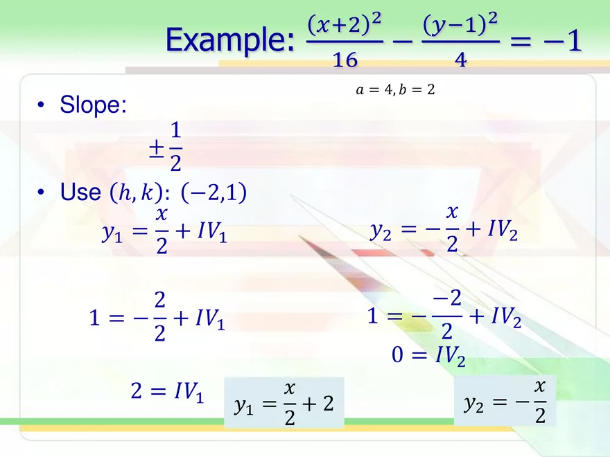 5.04b - Hyperbola Transformed - Page 15