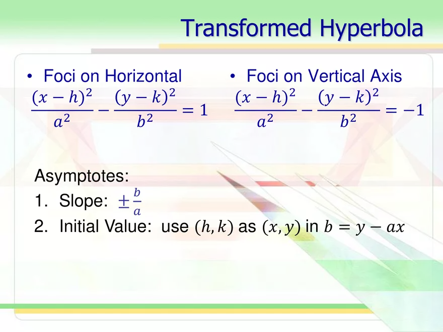 5.04b - Hyperbola Transformed - Page 2