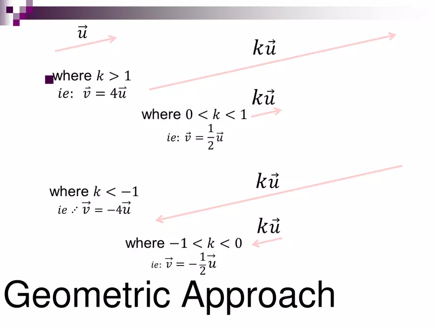 6.04 - Scalar Multiplying a Vector - Page 2