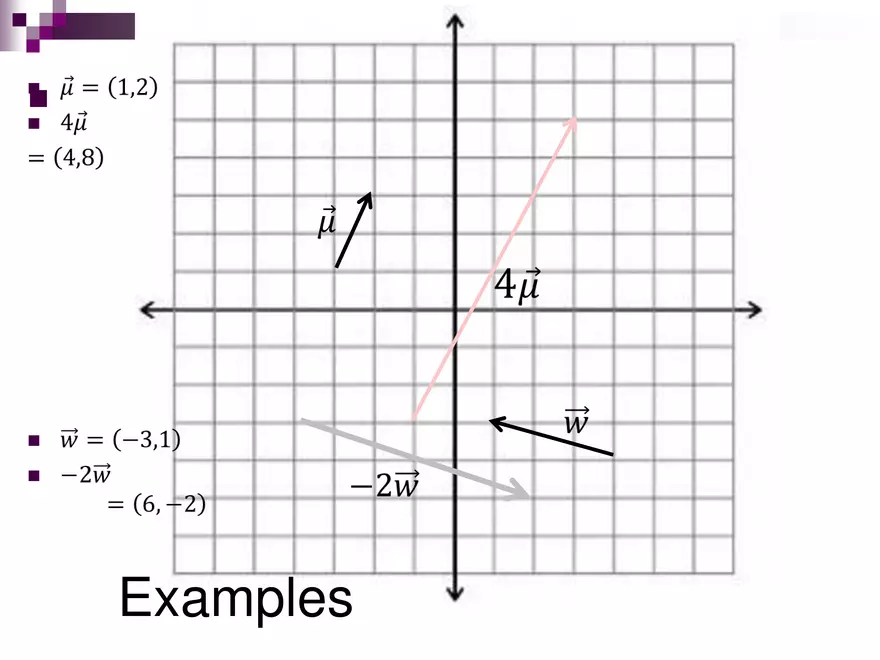 6.04 - Scalar Multiplying a Vector - Page 6