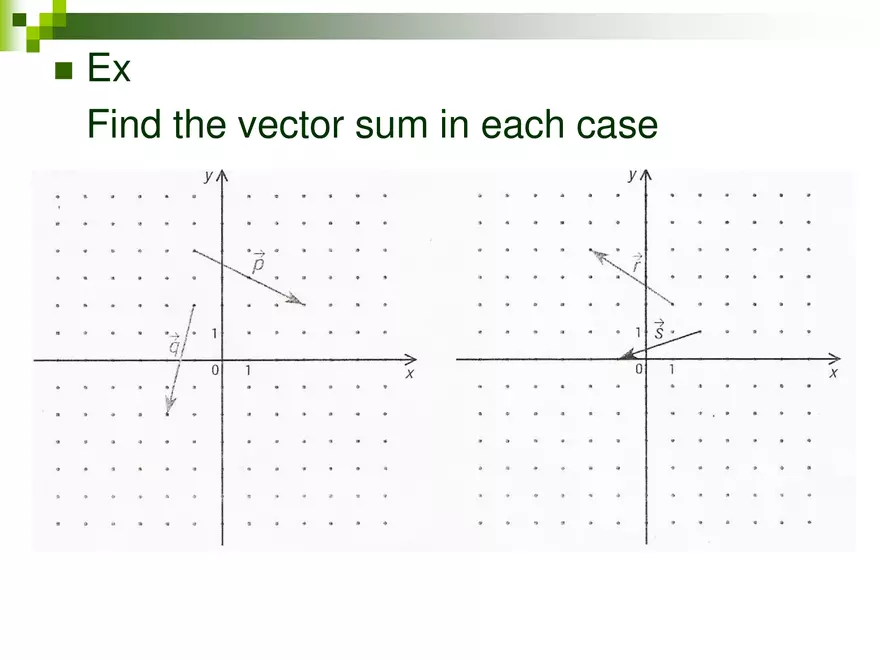 6.03 - Adding Subtracting Vectors - Page 8