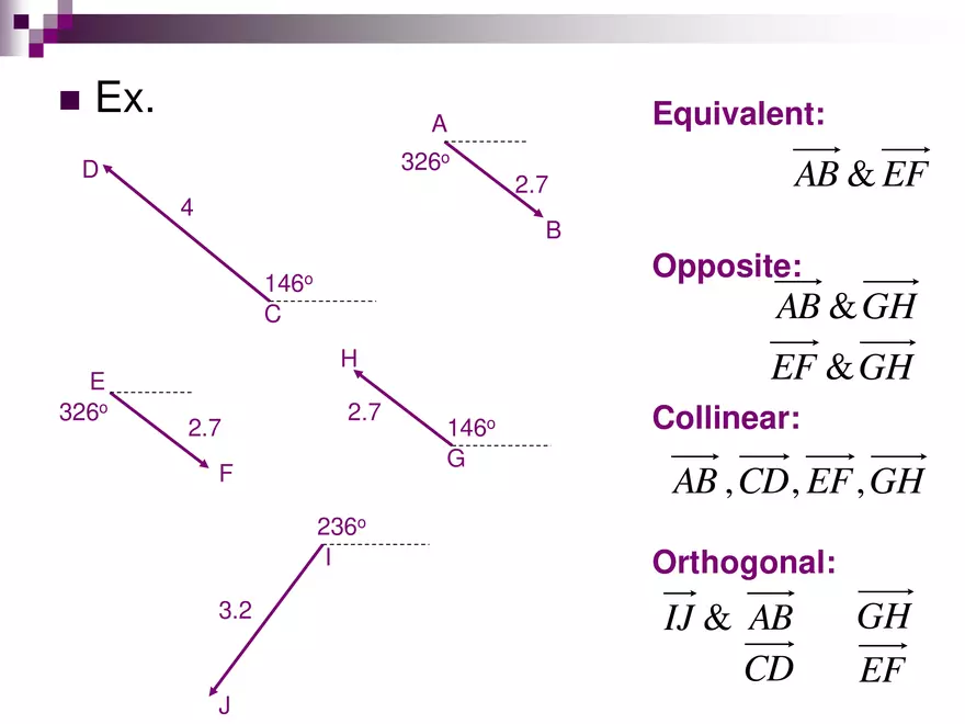 6.02 - Relations btw Vectors - Page 7