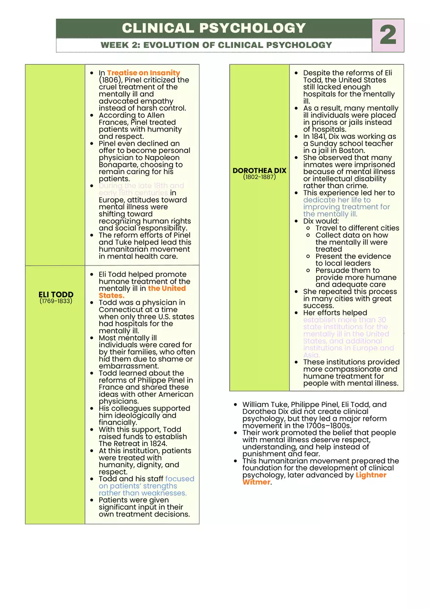 Midterms Clinical Psychology - Page 10