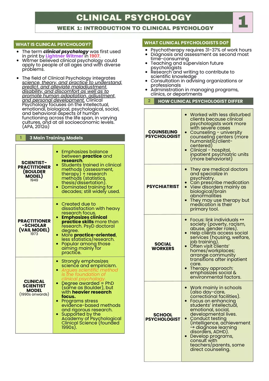 Midterms Clinical Psychology - Page 1
