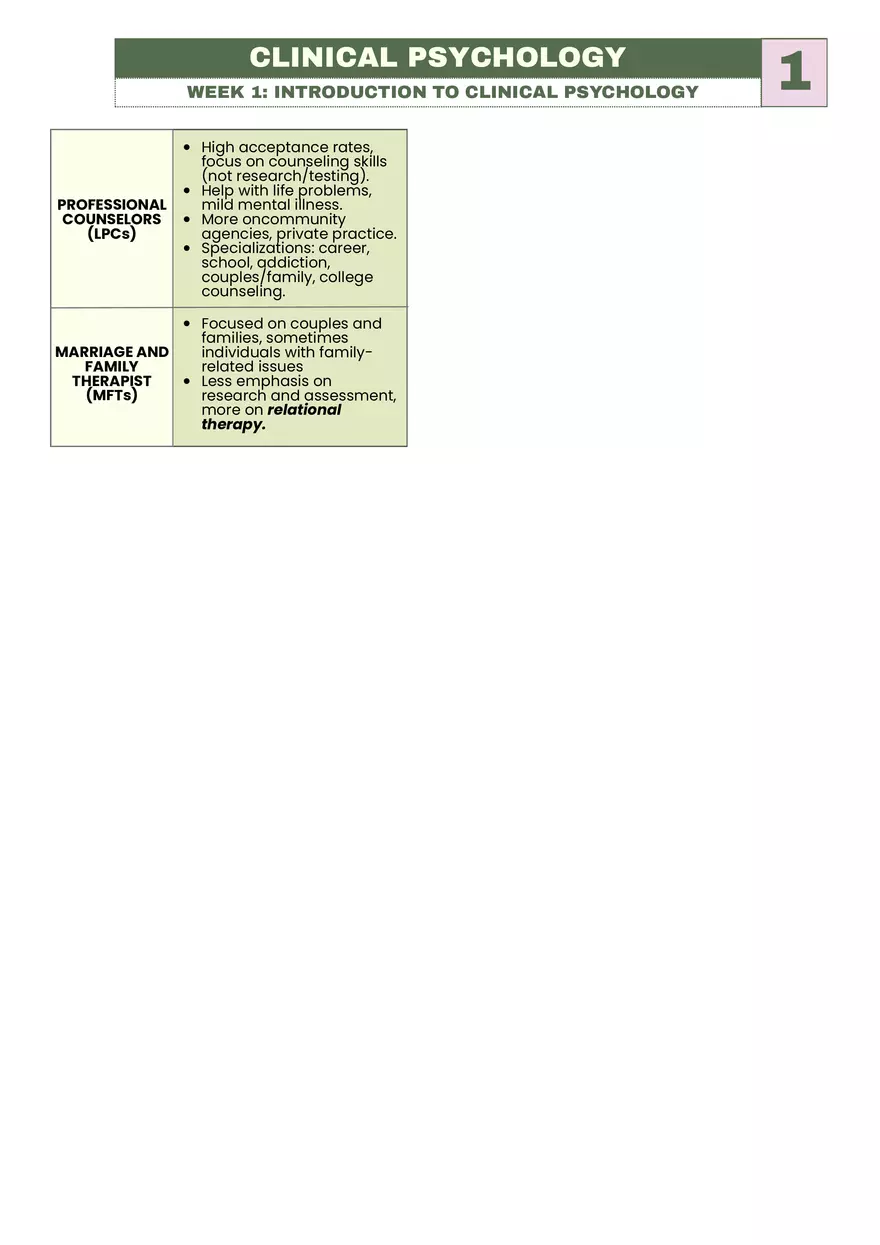 Midterms Clinical Psychology - Page 2