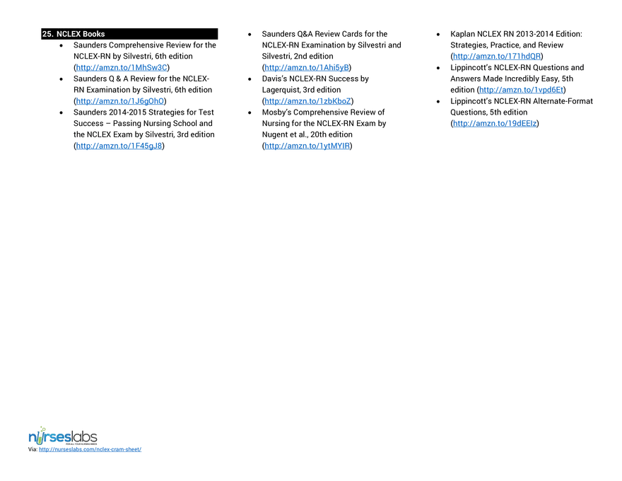 Nursing Exam Cram Sheet for the NCLEX-RN - Page 9