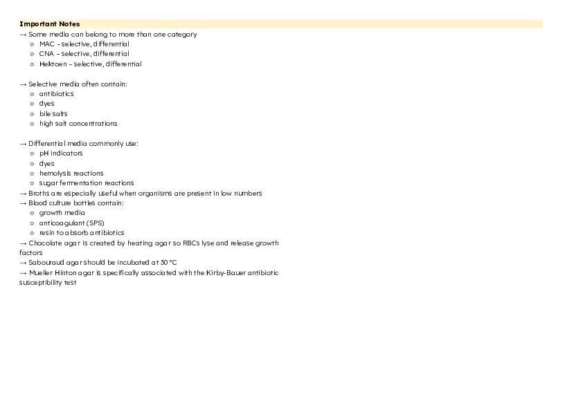 Types of Media Table - Page 5