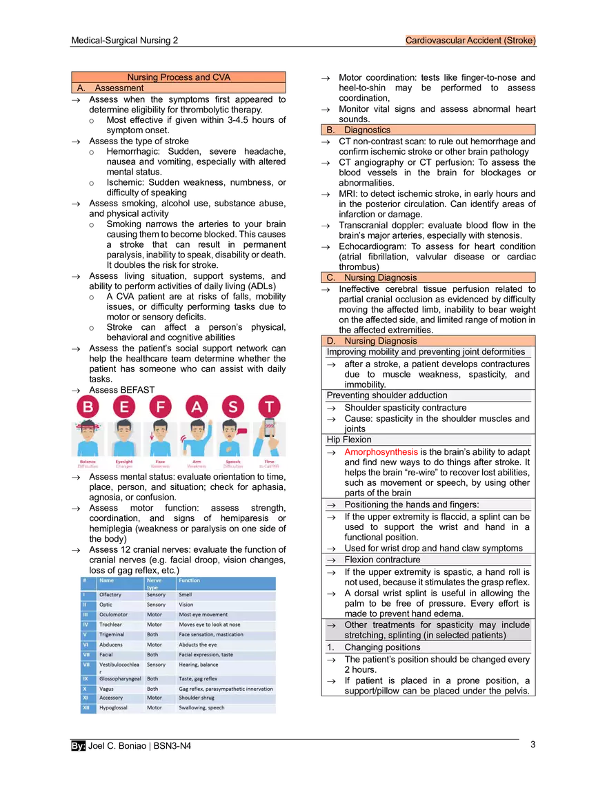 1. CVA - Page 3