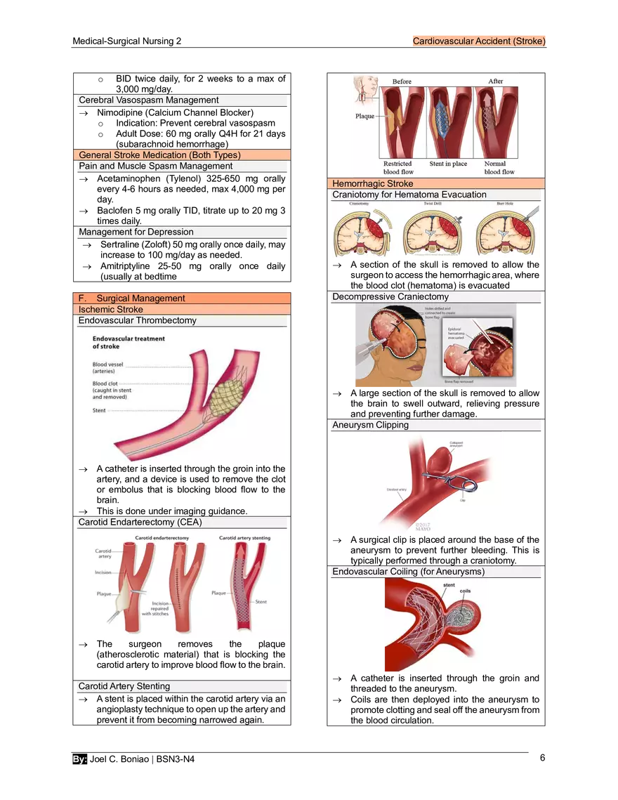 1. CVA - Page 6