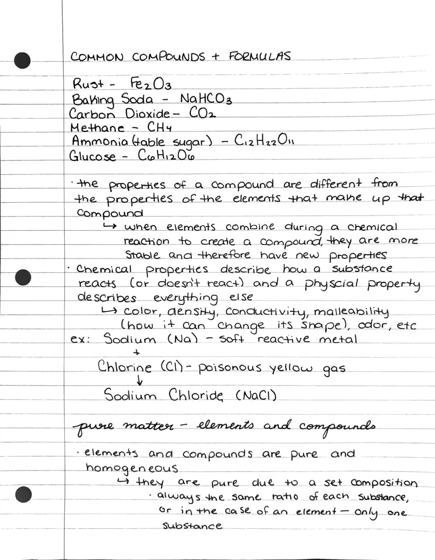 Compounds, Formulas, & Chemical Change Notes - Page 1