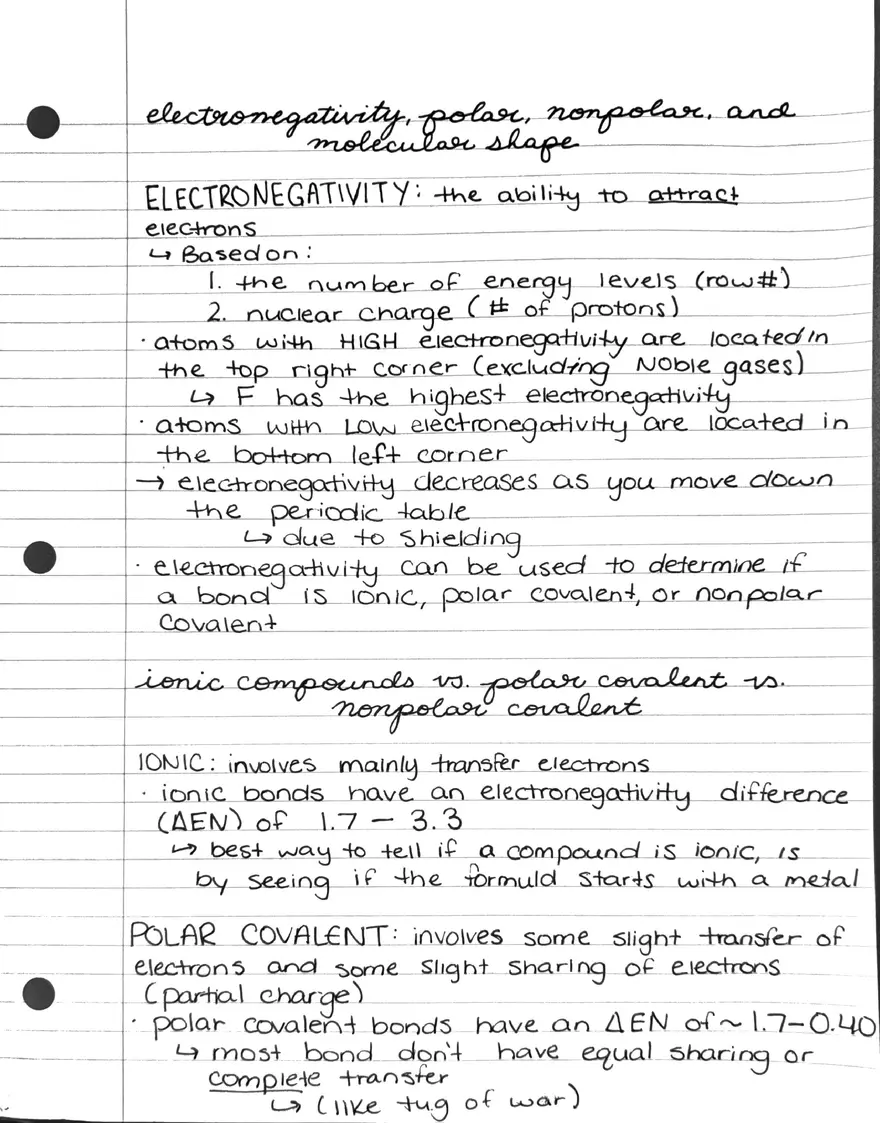 Electronegativity, Polar, Nonpolar, Electron Domain Geometry, and Molecular Shape Notes - Page 1