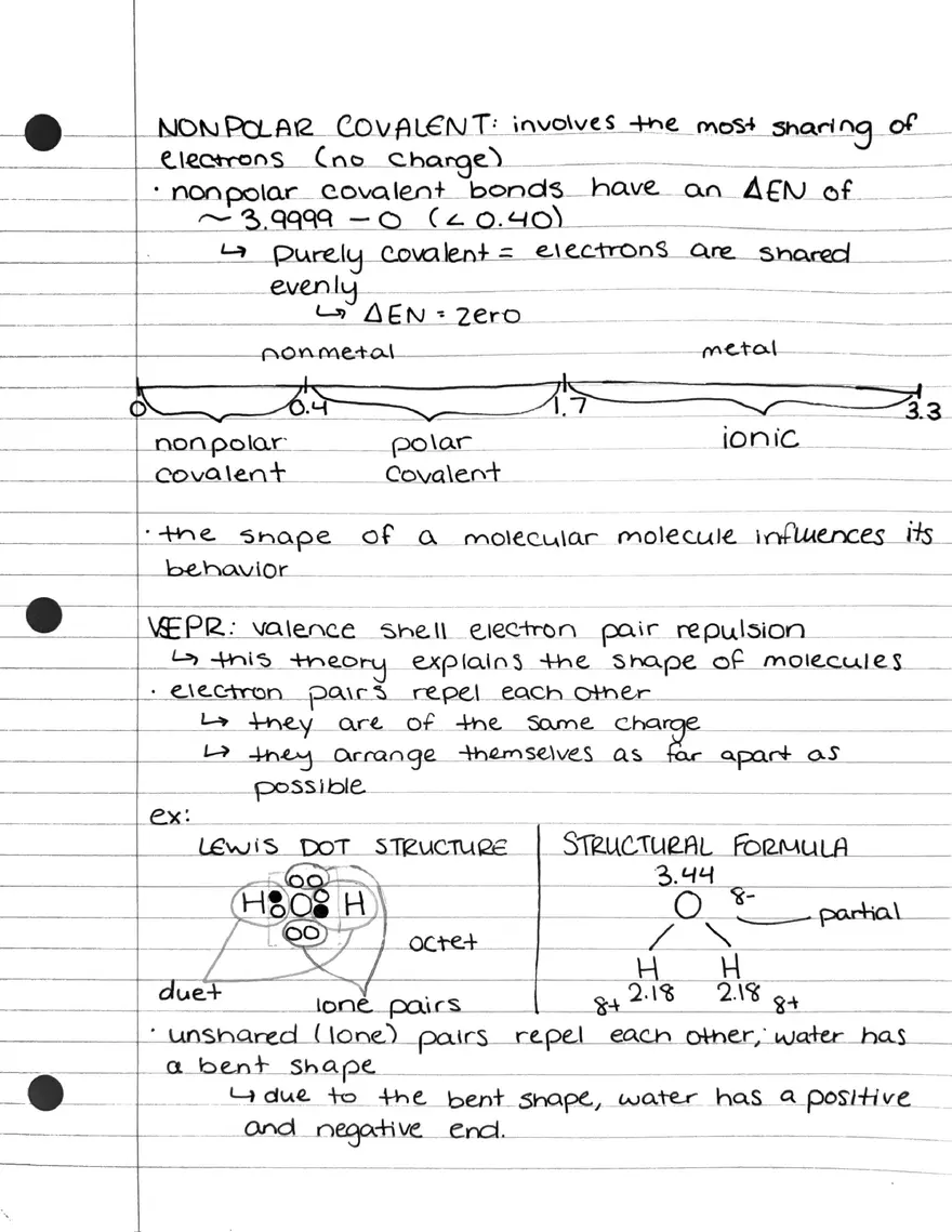 Electronegativity, Polar, Nonpolar, Electron Domain Geometry, and Molecular Shape Notes - Page 2