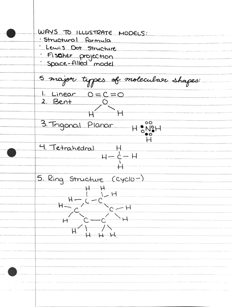 Electronegativity, Polar, Nonpolar, Electron Domain Geometry, and Molecular Shape Notes - Page 4