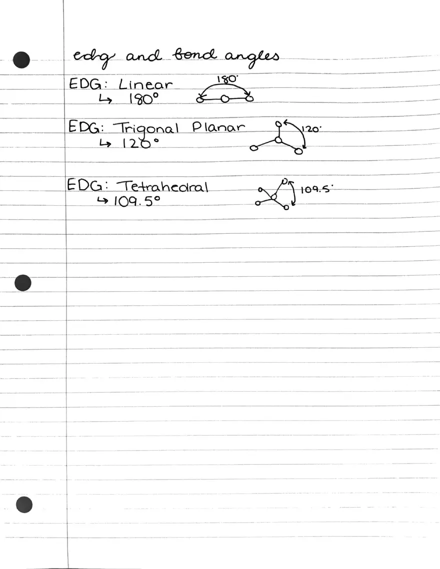 Electronegativity, Polar, Nonpolar, Electron Domain Geometry, and Molecular Shape Notes - Page 5