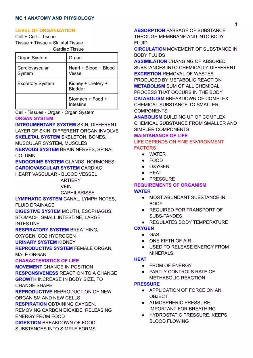Level of Organization - Page 1