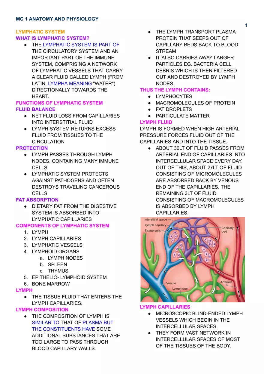 Mc 1 Lymphatic System - Page 1