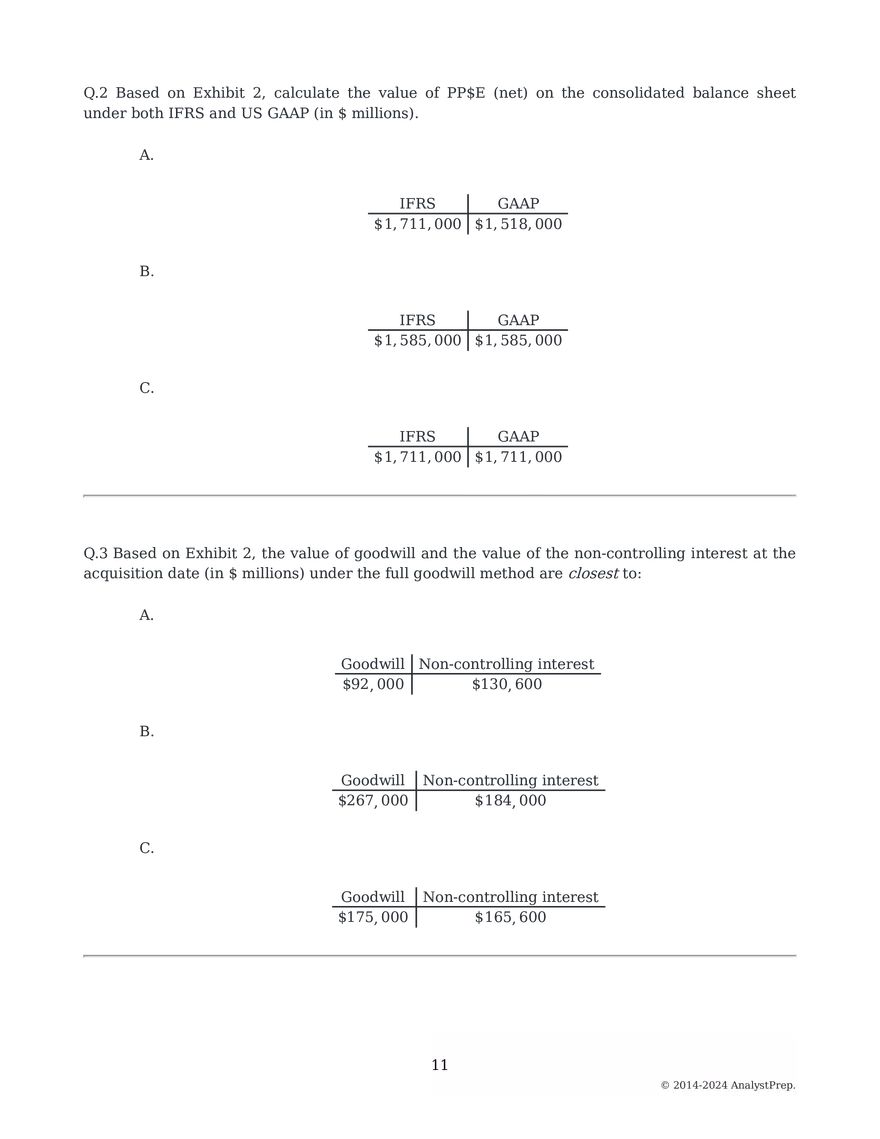 Mock Questions - Mock Exam 2025 #2- First Session - Page 85