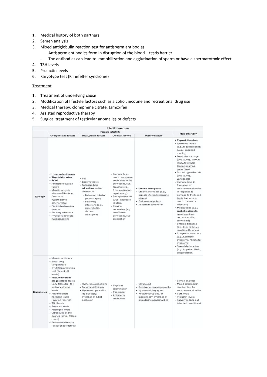 Week 8: Vaginal Discharge And Sexually Transmitted Diseases - Page 11