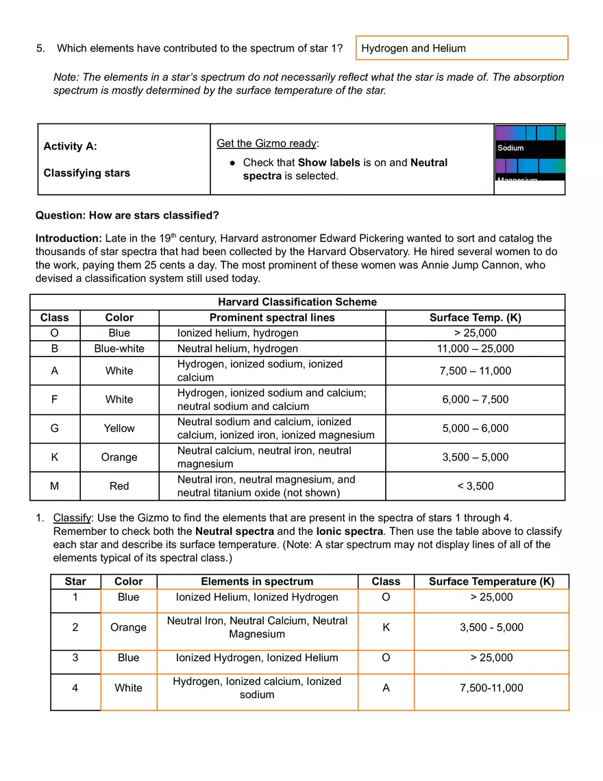 Star Spectra Gizmo Answer Key Edubirdie