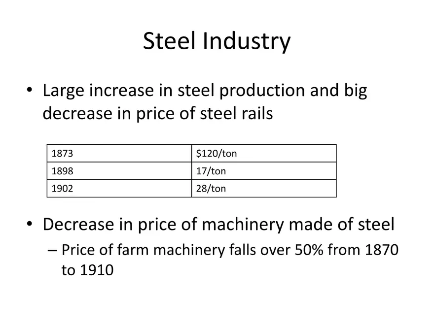 Growth of Industry After the Civil War - Page 44