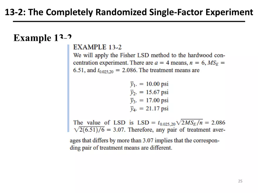 Designing Engineering Experiments. Randomized Single-Factor Experiments - Page 16