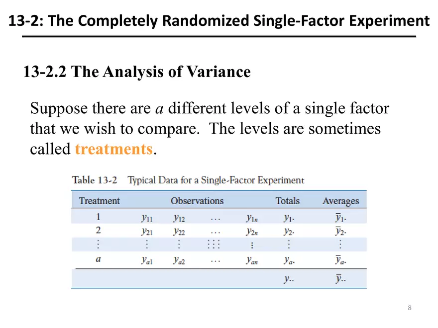 Designing Engineering Experiments. Randomized Single-Factor Experiments - Page 25
