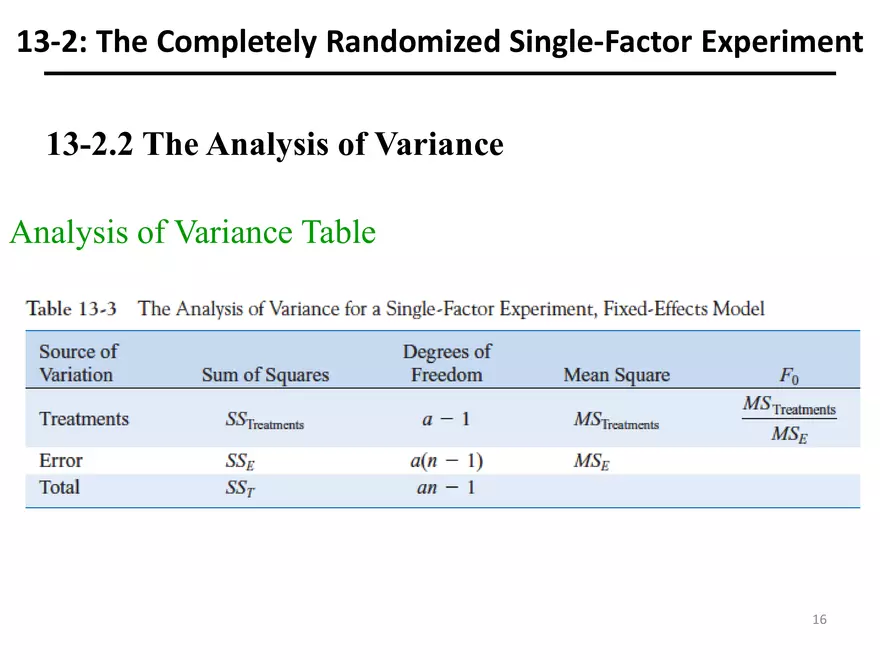 Designing Engineering Experiments. Randomized Single-Factor Experiments - Page 6
