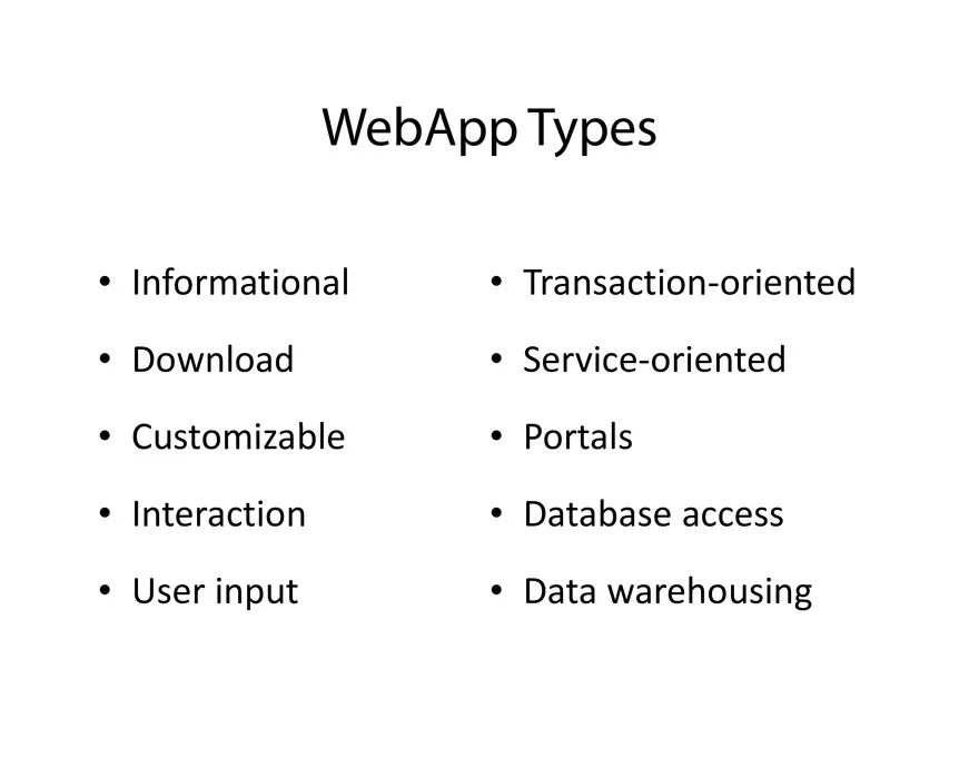 An Introduction to Web Engineering - Page 22