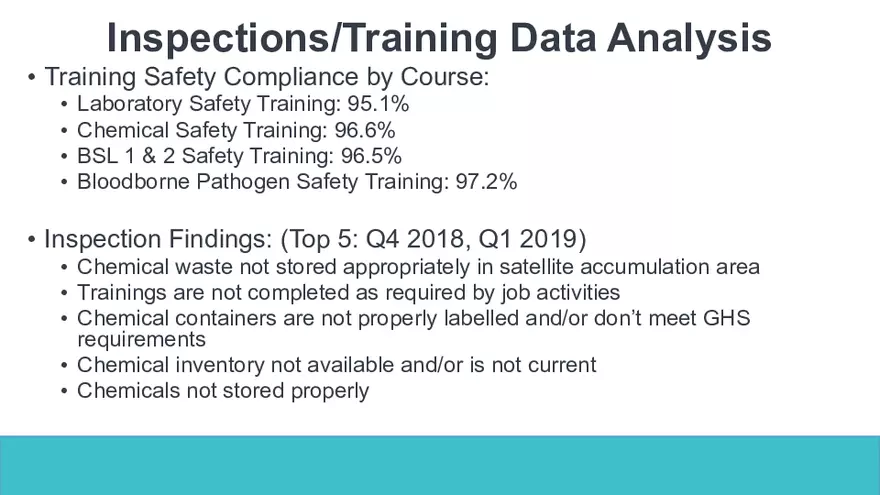 YTD Lab Incident Report - Page 9