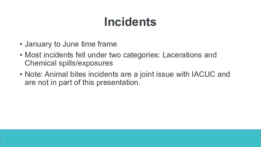 YTD Lab Incident Report - Page 13