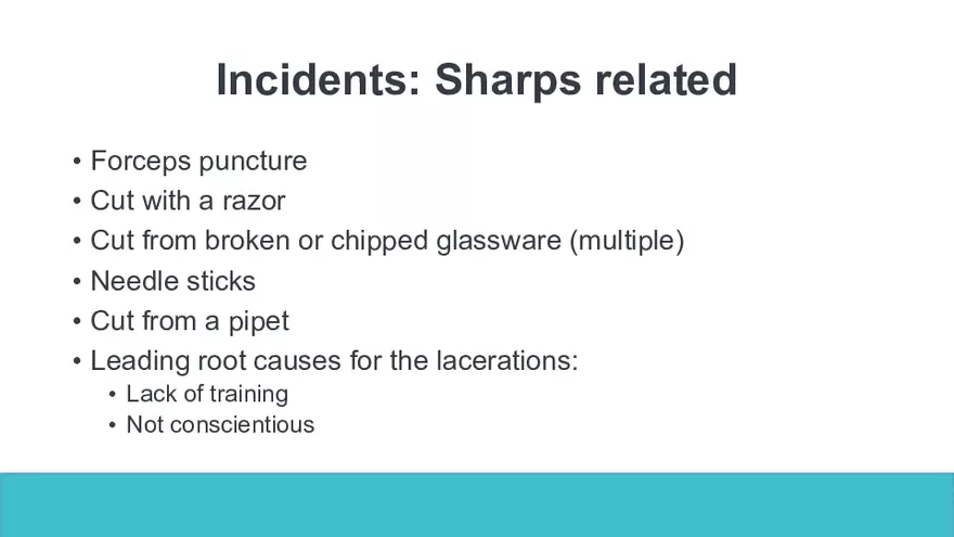 YTD Lab Incident Report - Page 33