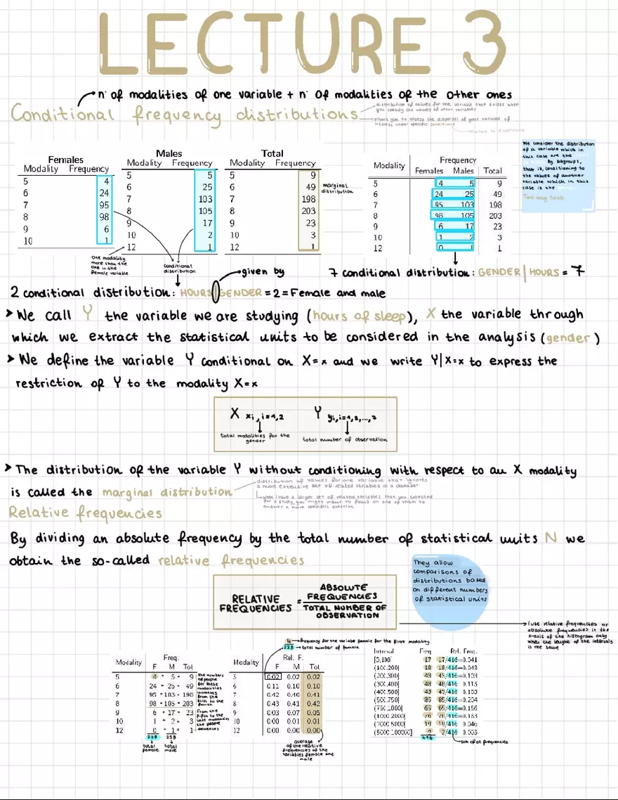 Lecture 3 - Conditional Frequency Distributions - Page 1