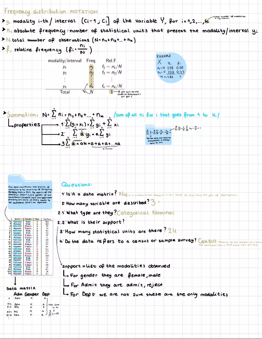 Lecture 3 - Conditional Frequency Distributions - Page 2