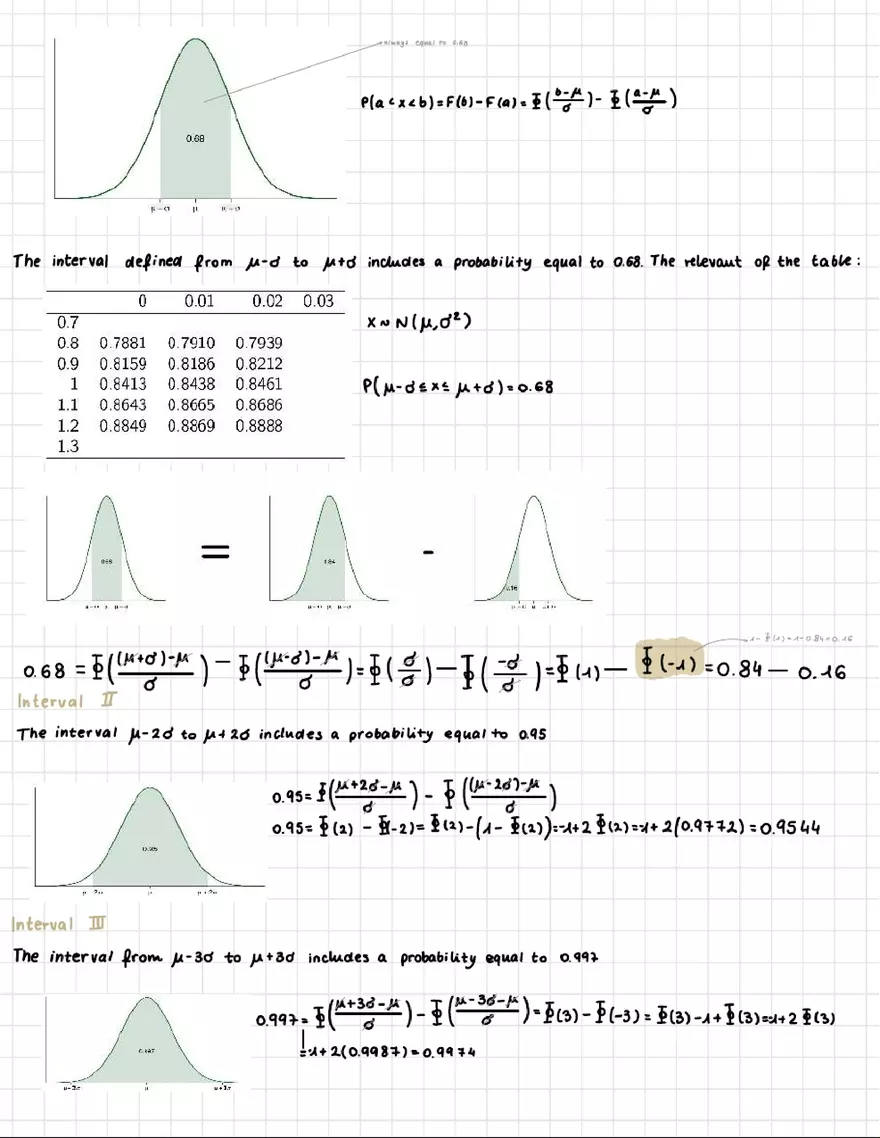 Lecture 24 - Normal Distribution - Page 2