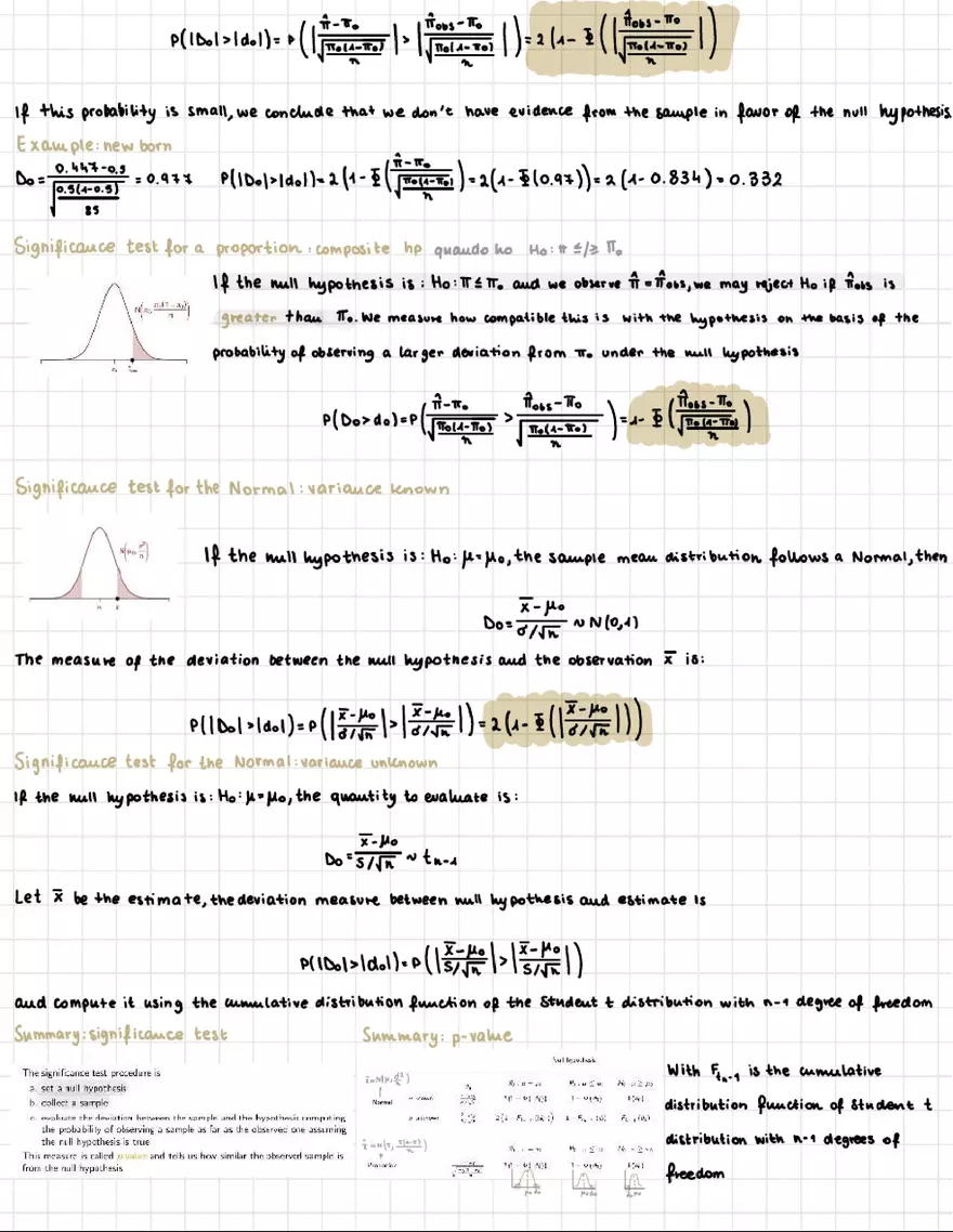 Lecture 28 - The logic Behind Hypothesis Testing - Page 2