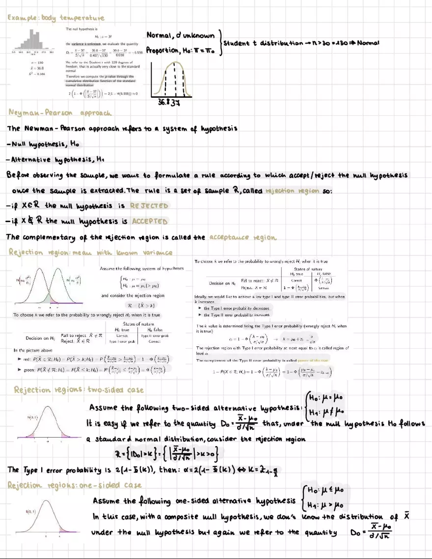 Lecture 28 - The logic Behind Hypothesis Testing - Page 3
