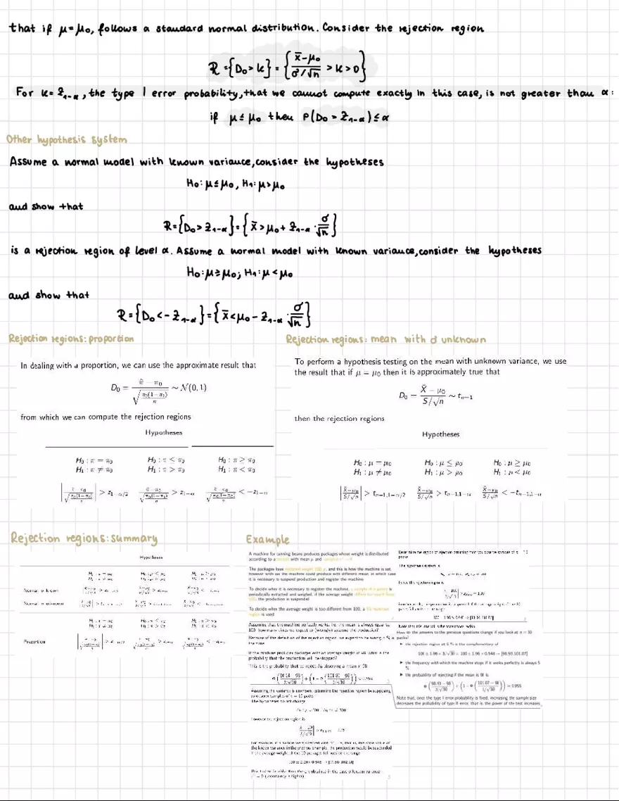 Lecture 28 - The logic Behind Hypothesis Testing - Page 4
