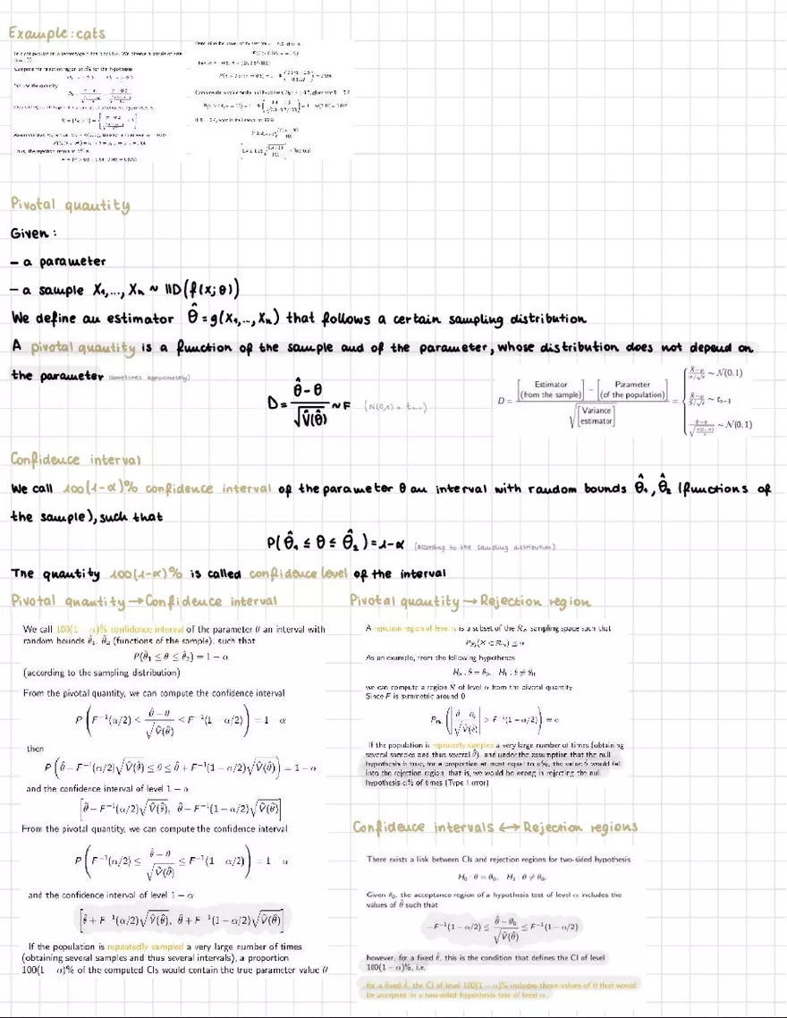 Lecture 28 - The logic Behind Hypothesis Testing - Page 5