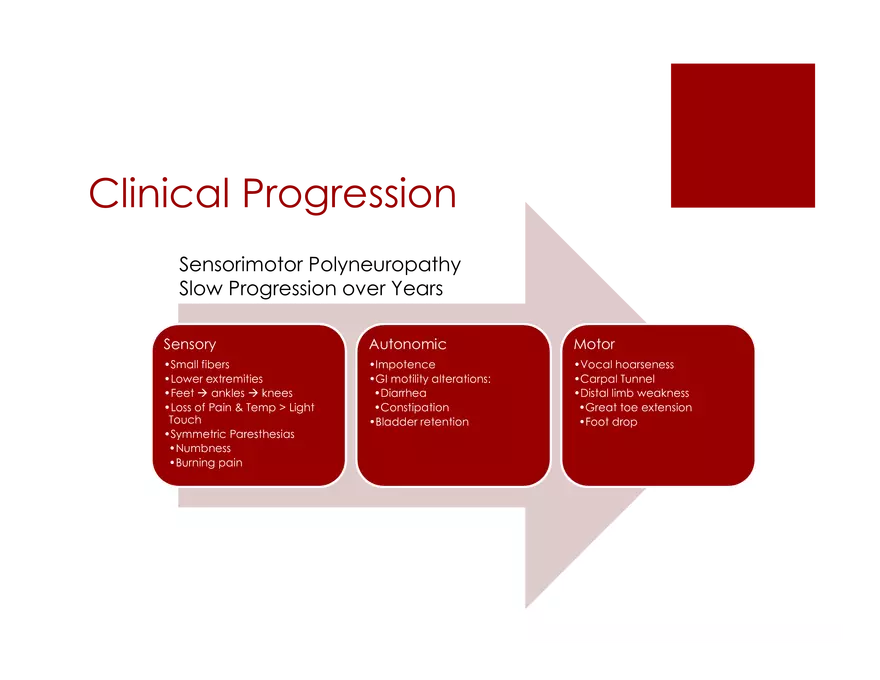 Amyloid Neuropathy Lecture Part 3 - Page 7