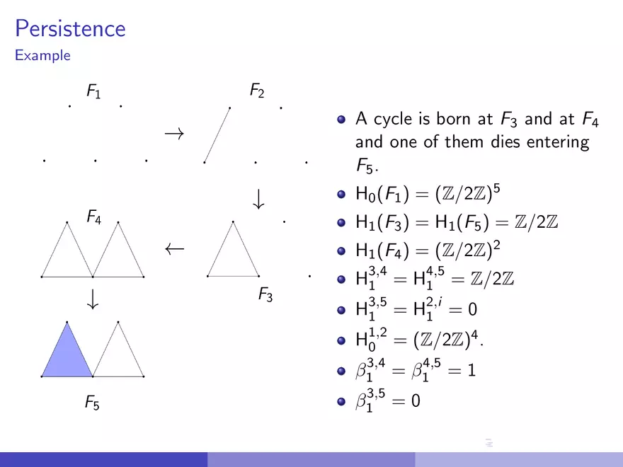 Persistent Homology Lecture - Page 7