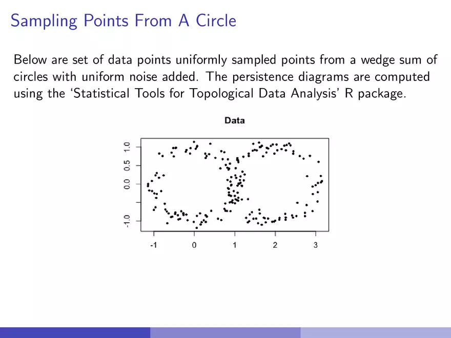 Persistent Homology Lecture - Page 8