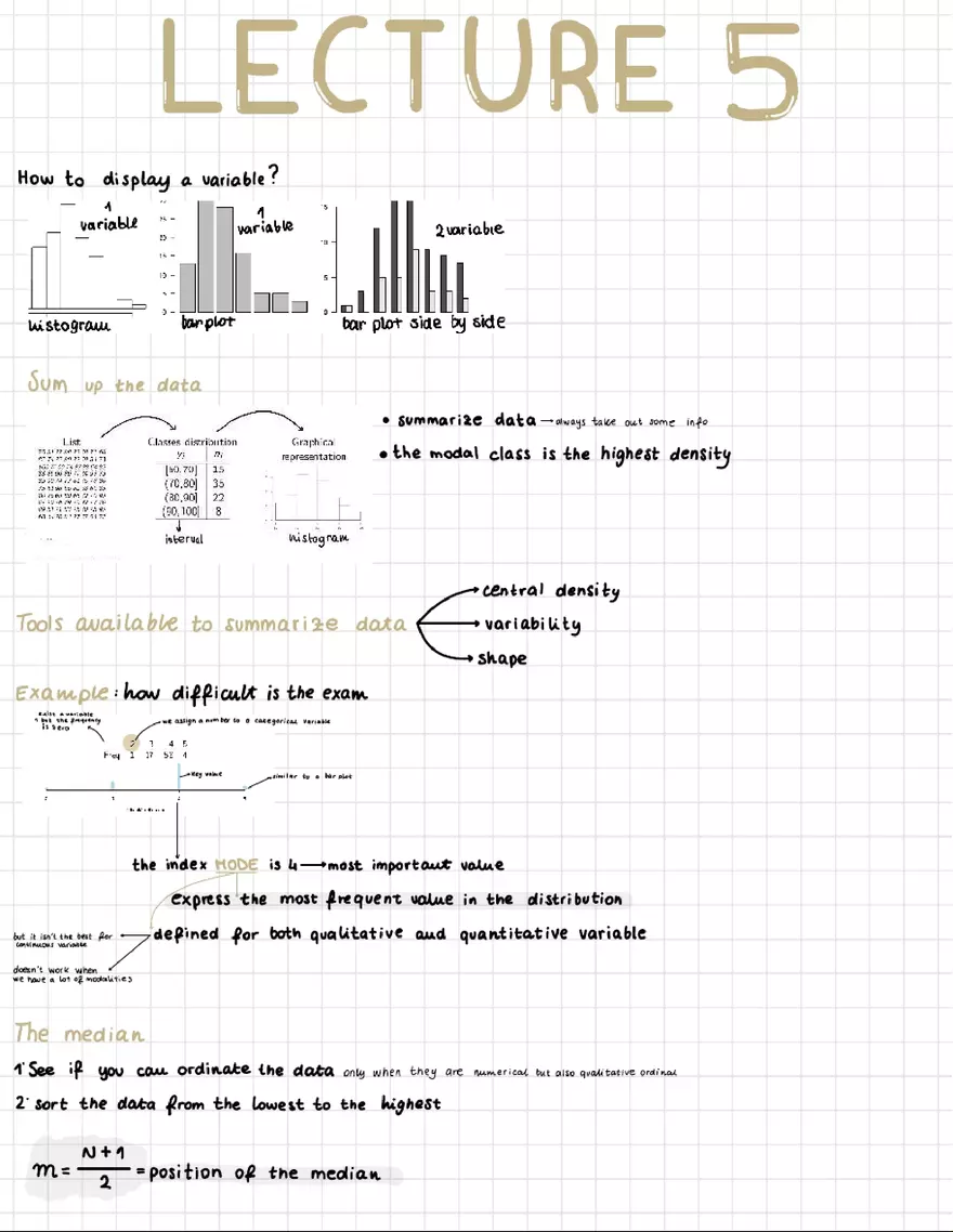 Lecture 5 - How To Display A Variable - Page 1