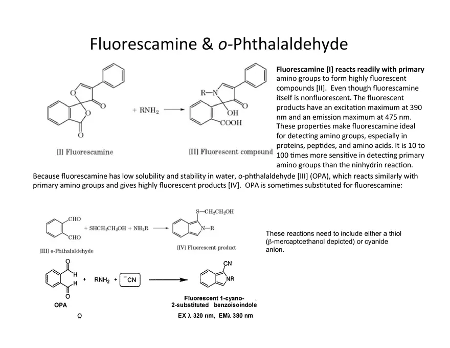 Reagents for Protein Sequence Determination - Page 8